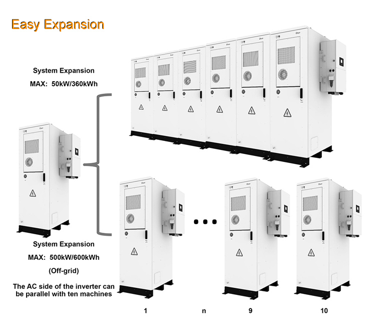 deye battery connection