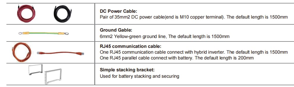 Battery accessories list