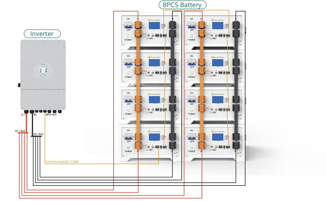 Battery wiring diagram series parallel