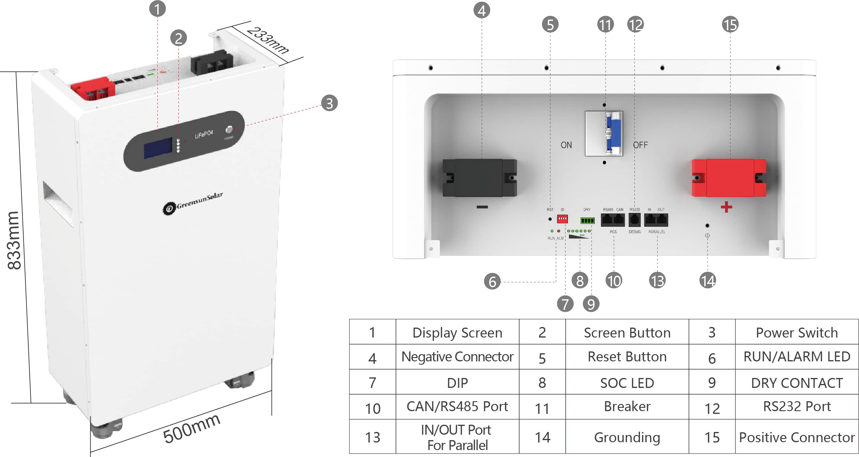 vertical lithium battery