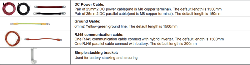 china lithium ion battery