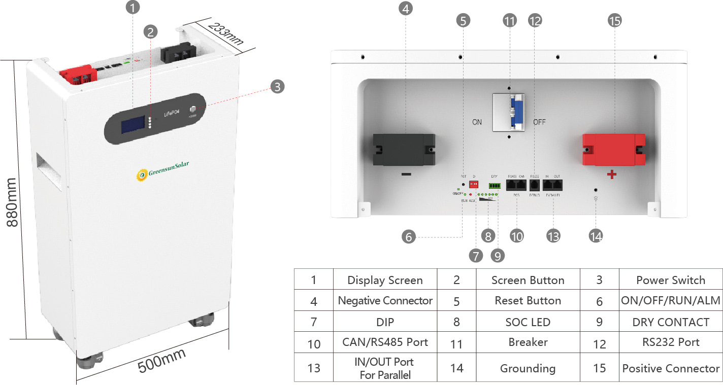 vertical lithium battery
