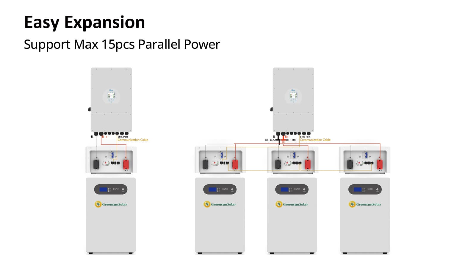 Powerwall lithium battery wall mounted Lithium battery