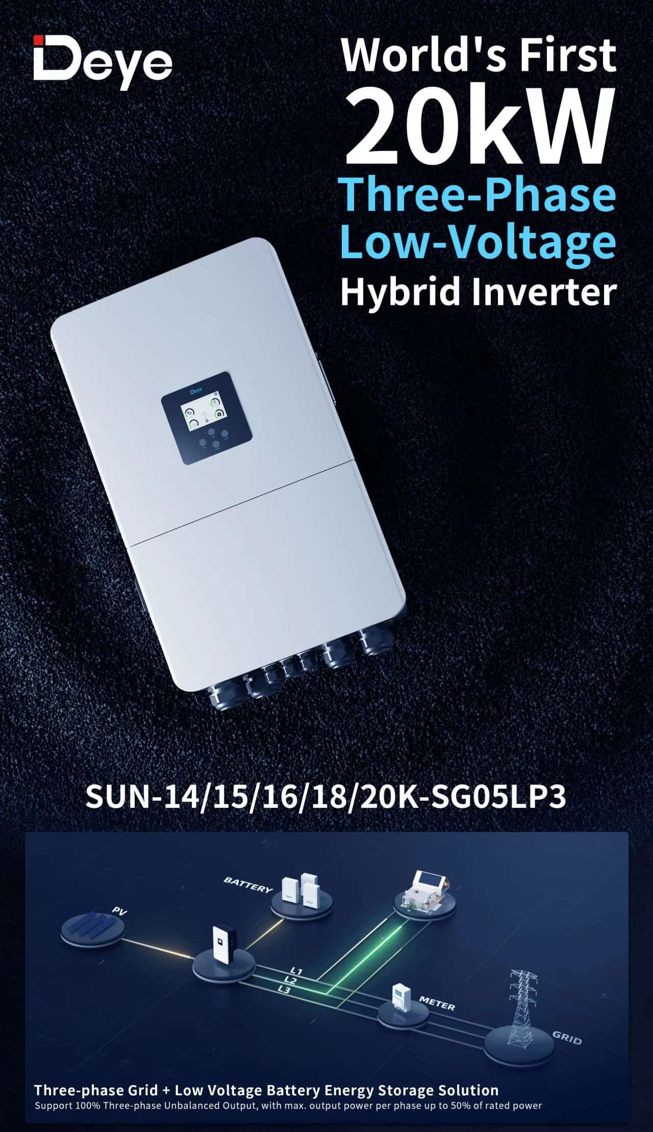 three phase Deye inverter Deye hybrid inverter