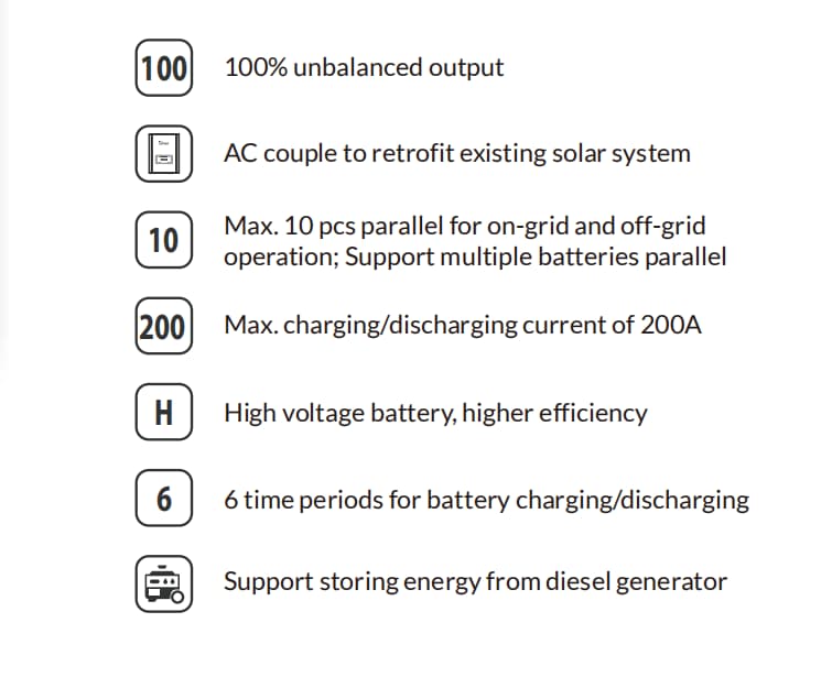 Deye three phase inverter 
