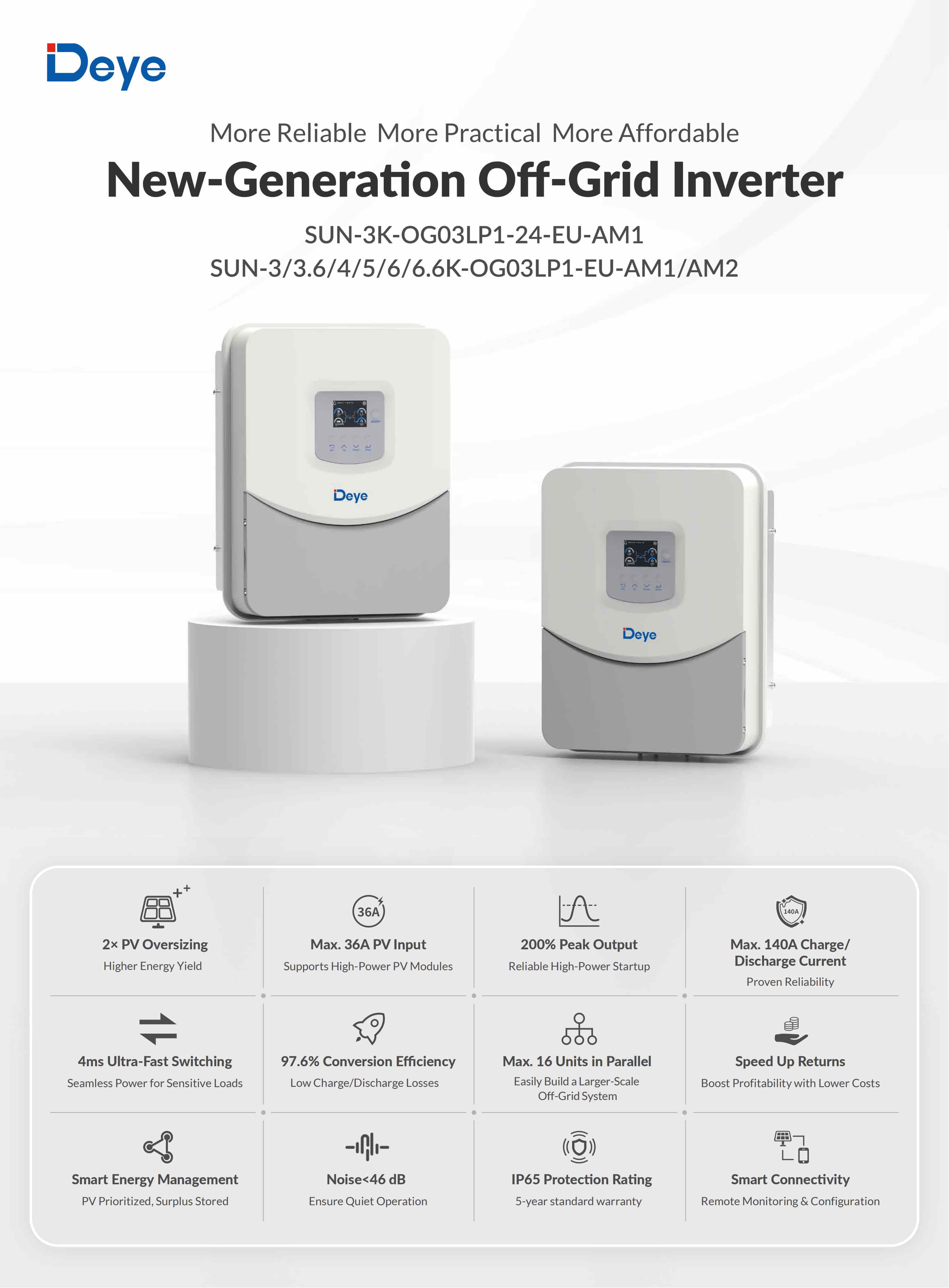 Deye Off Grid Inverter 